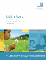 Kids Share 2009