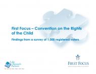 Poll - Child Rights